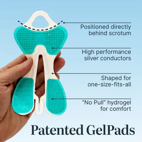 Elitone for Men GelPad Features